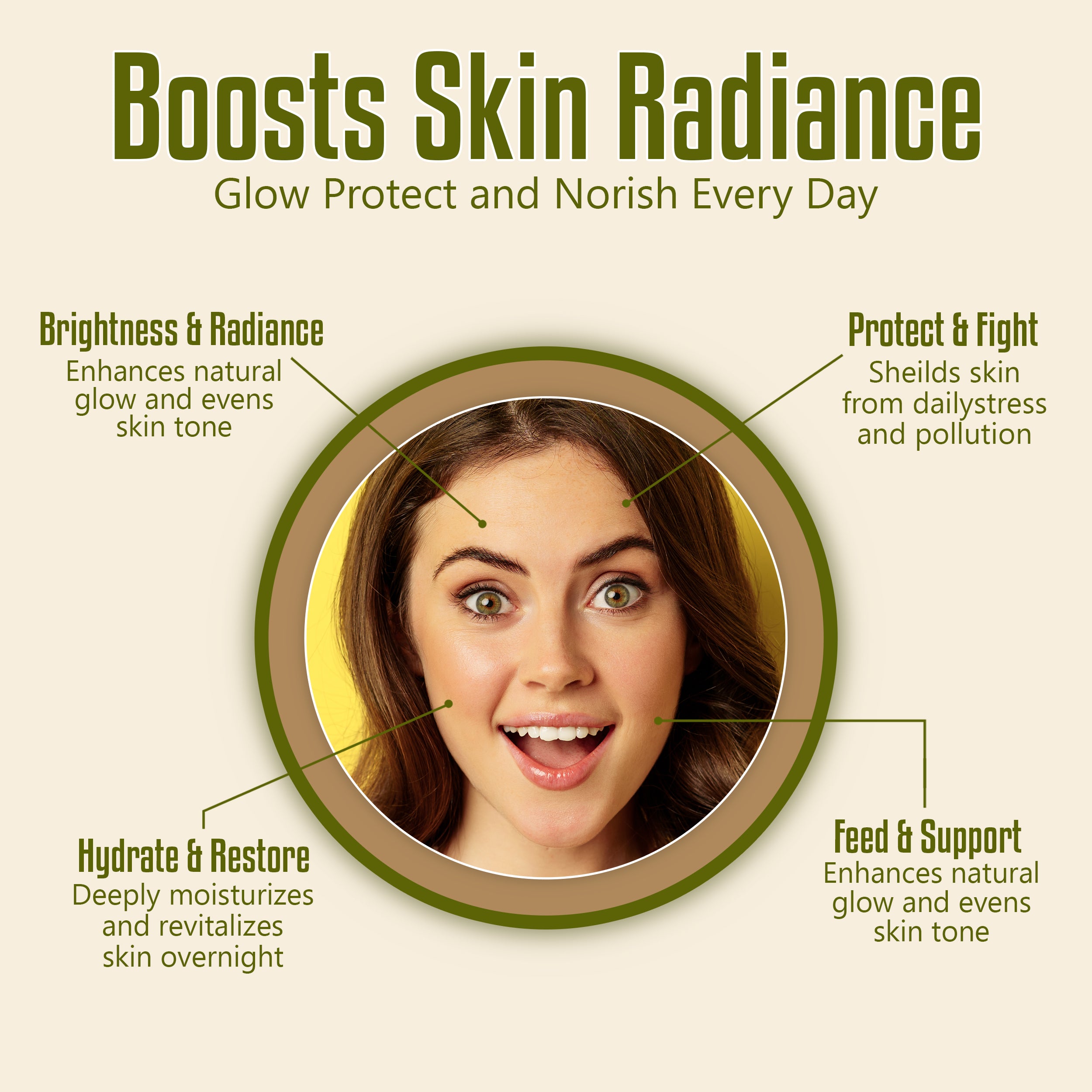 Rejuvenating Night Serum